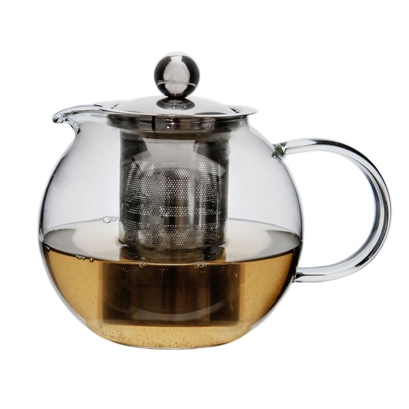 globus teapot